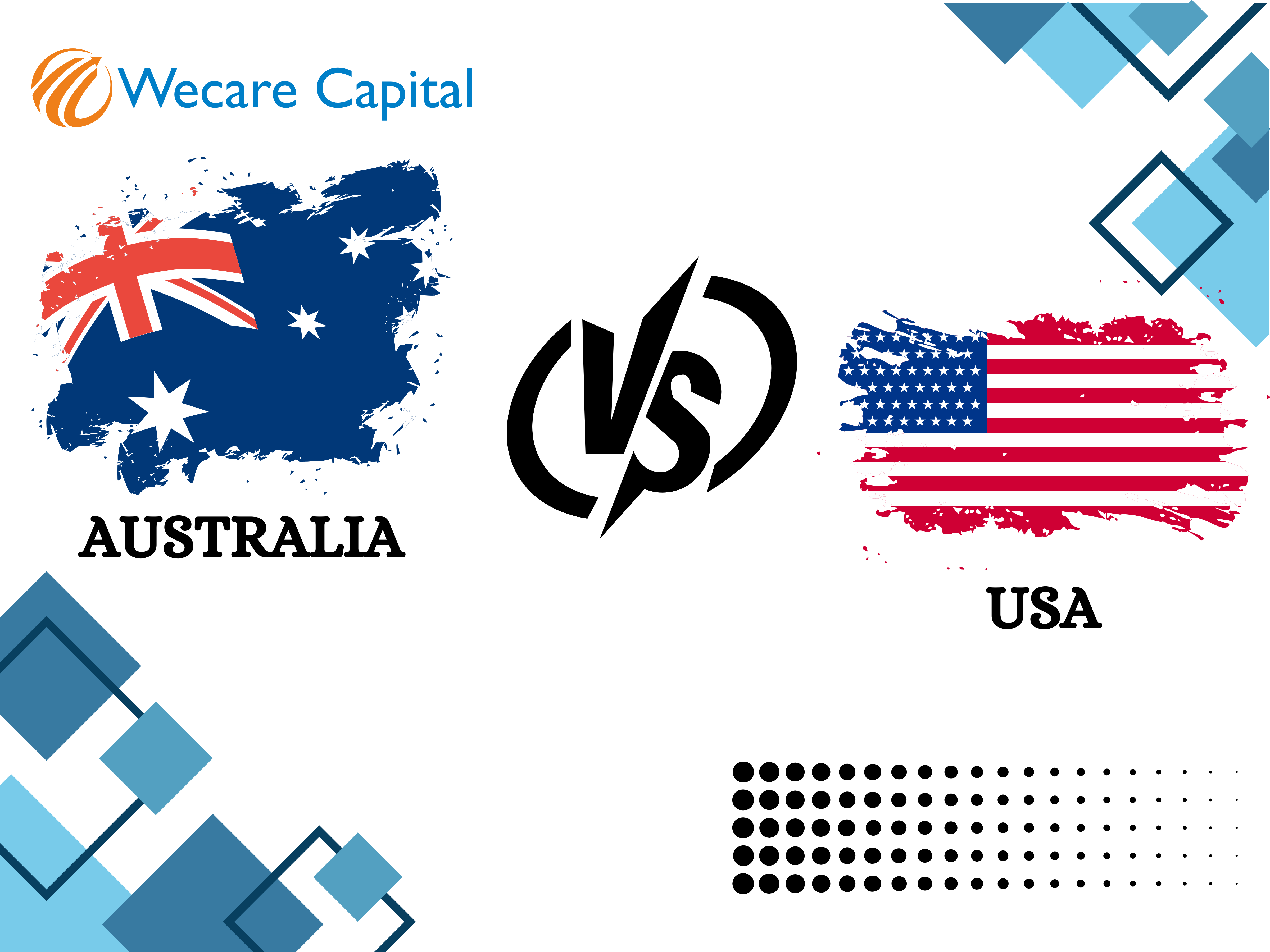 Australia vs. USA: Navigating the Maze for International Students