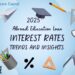 Abroad Education Loan Interest Rates