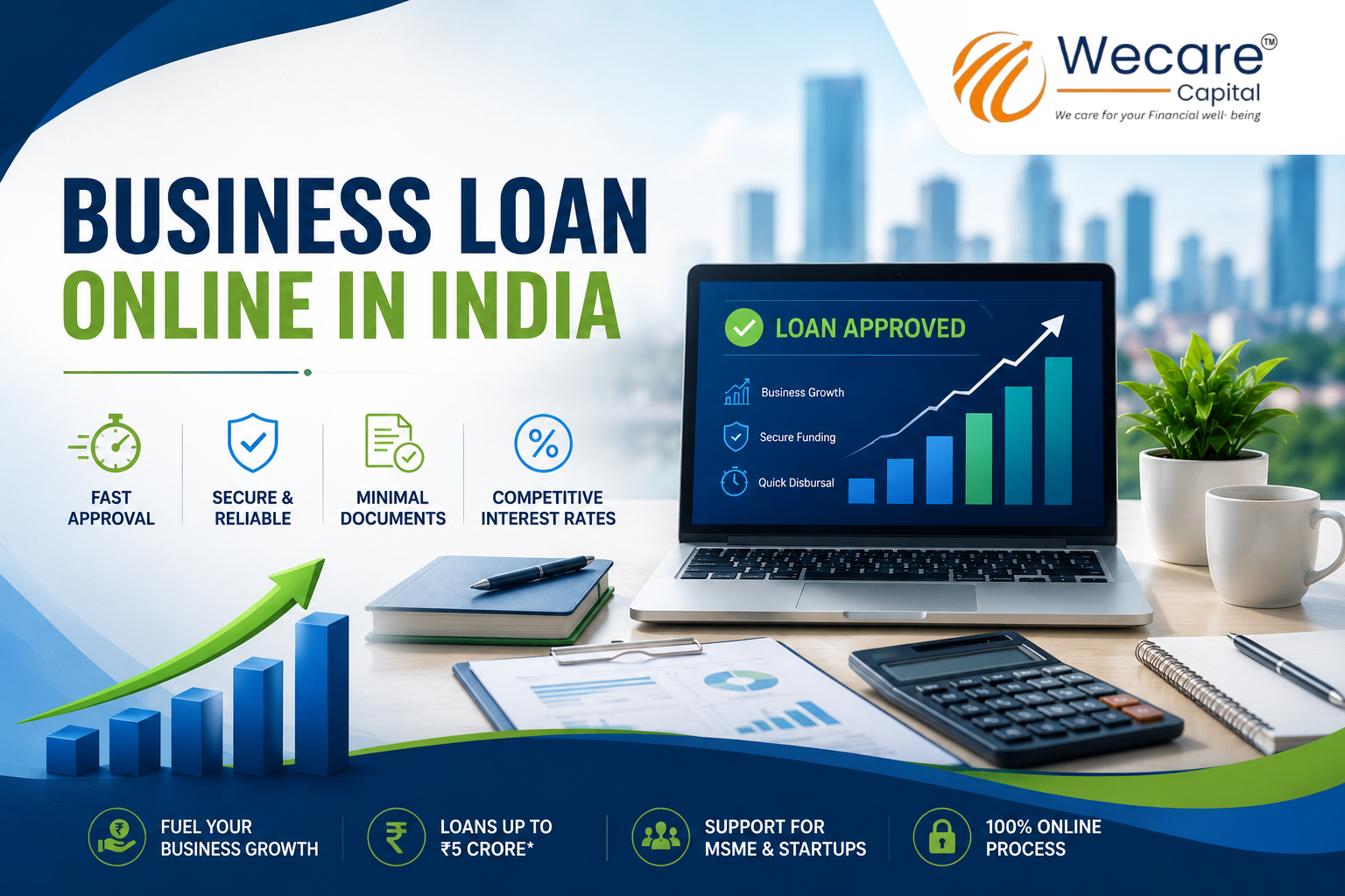 Business loan online in India with professional financial funding visuals and Wecare Capital branding