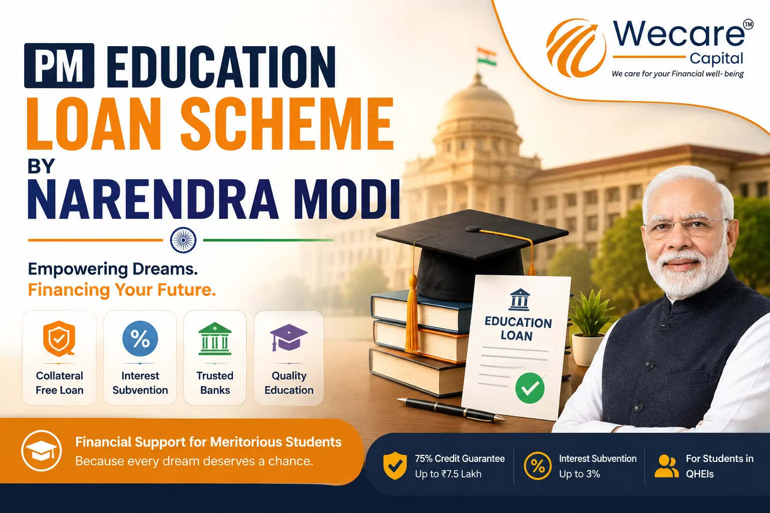 PM Vidyalaxmi Scheme 2026
