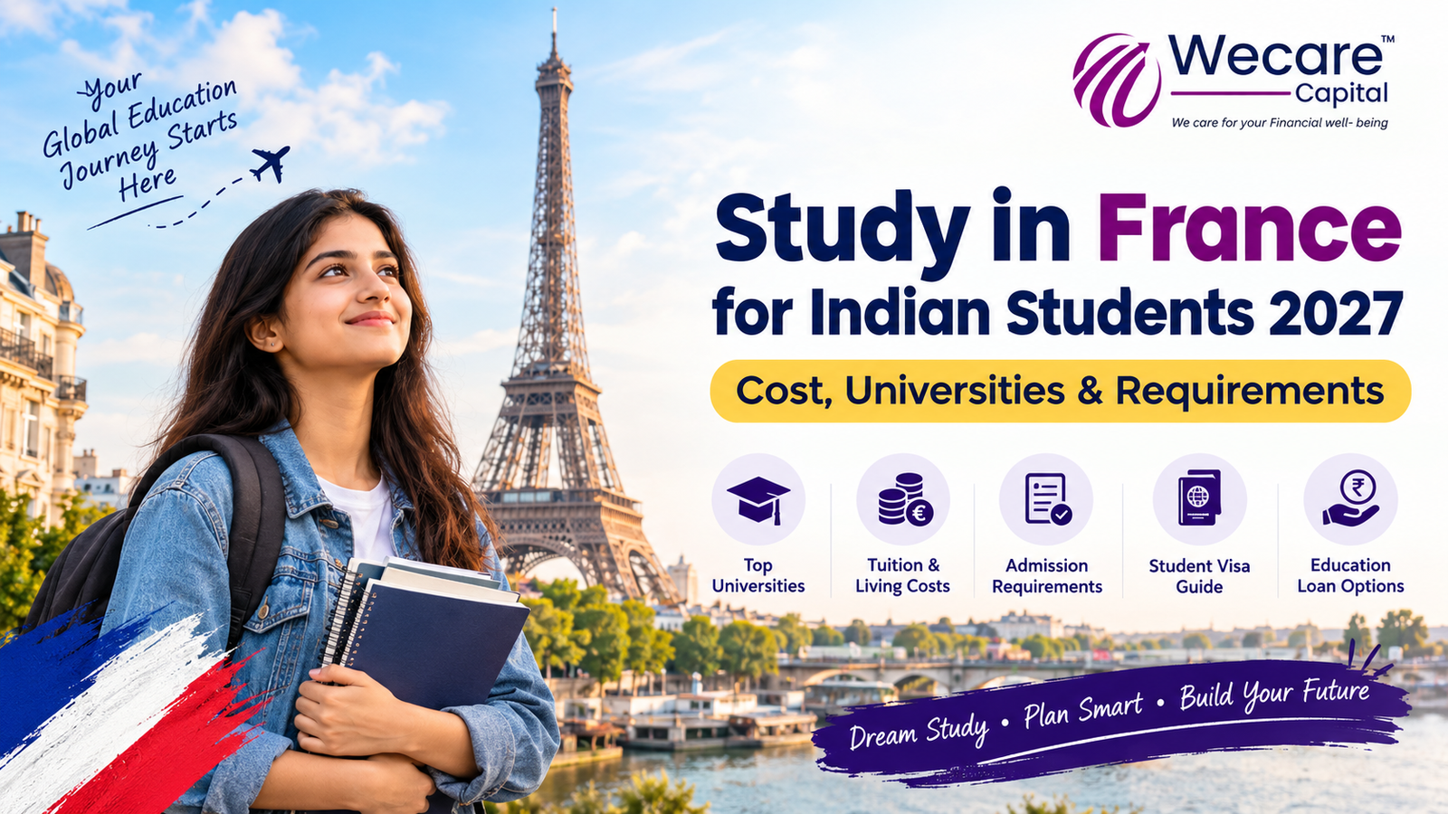 Indian student planning to study in France