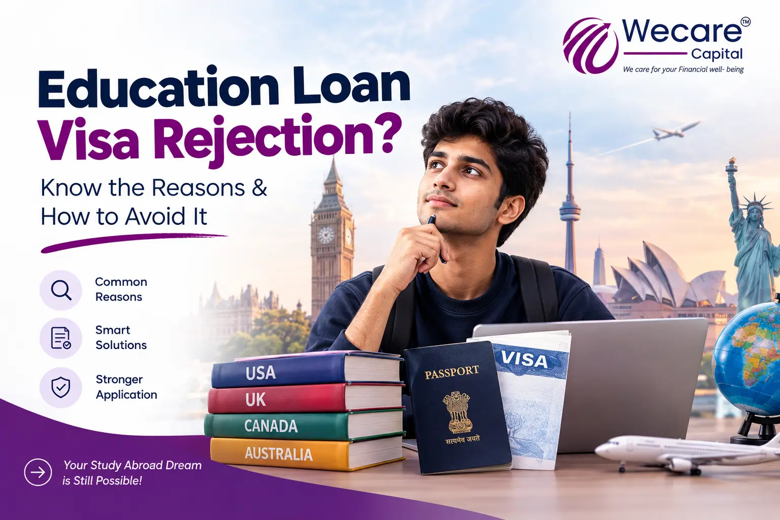 Education Loan Visa Rejection